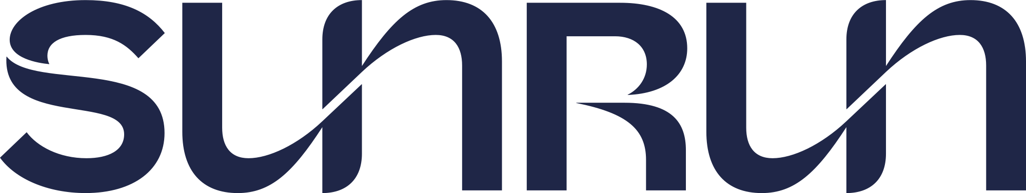 Sunrun logo in blue on a white background